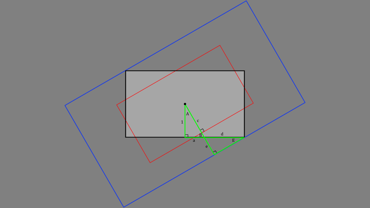 Scale To Fill, Given&nbsp;Rotation